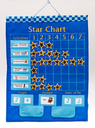 Star Chart