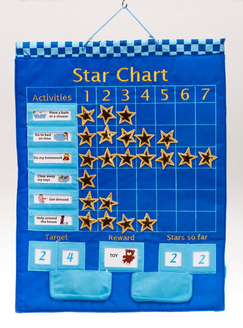 Star Chart