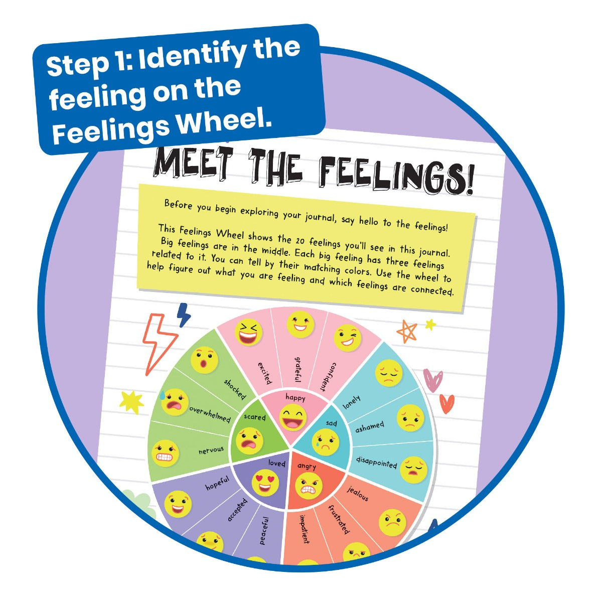 Express My Feelings Journal