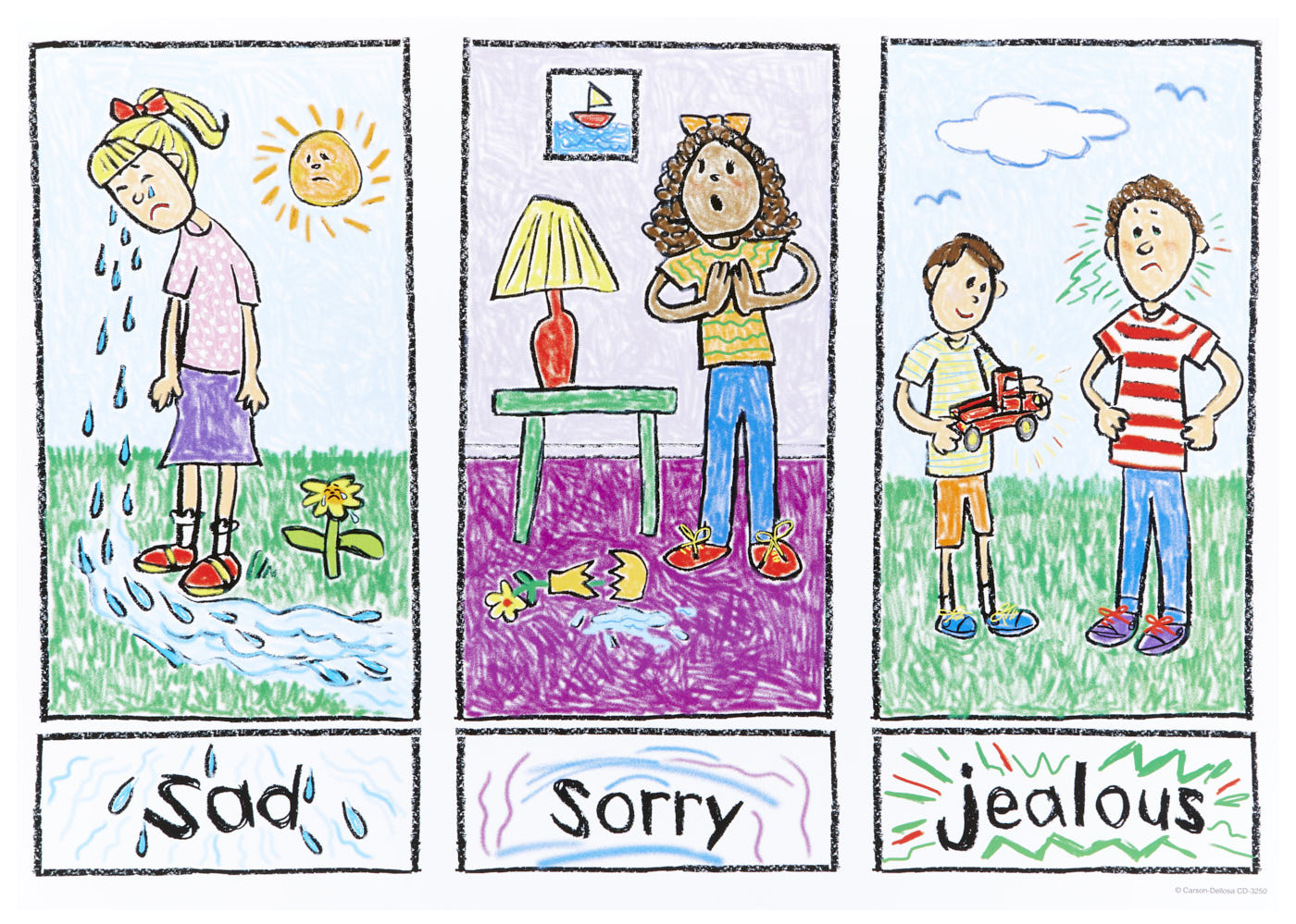 Emotions Bulletin Board